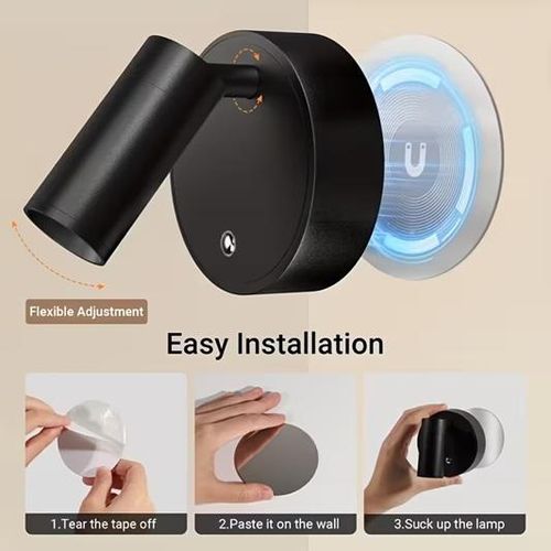 SMART SPOTLIGHT