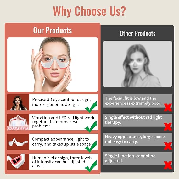 Eye Massager - LUMI™ جهاز مساج العين ثلاثي الأبعاد