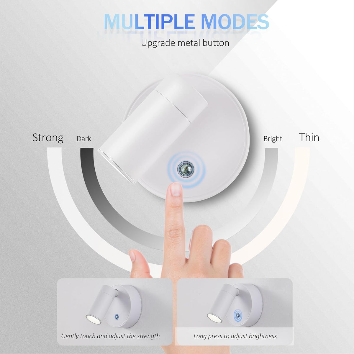 SMART SPOTLIGHT