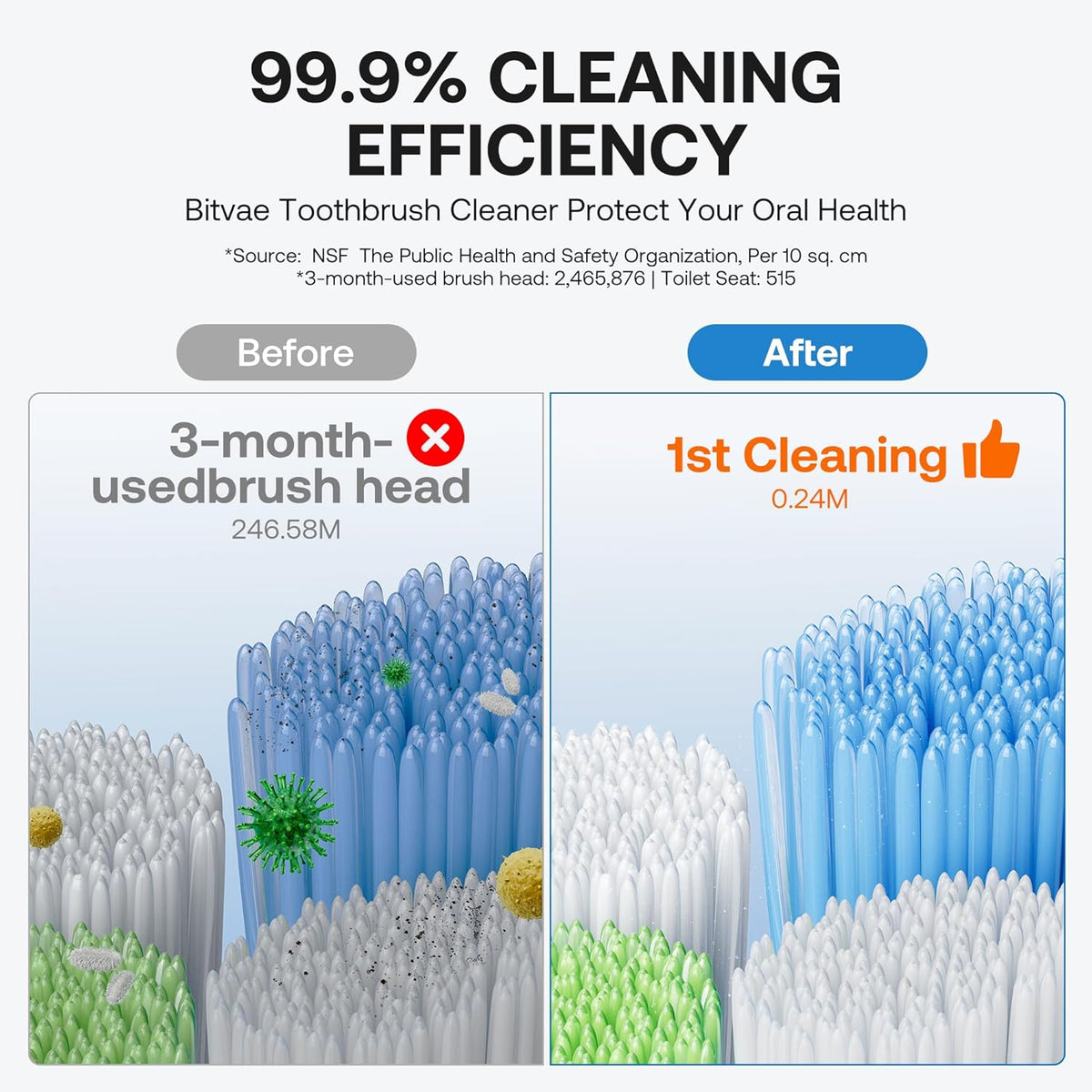 TOOTH BRUSH SANITIZER - حامل ومعقّم ذكي لفرش ألاسنان