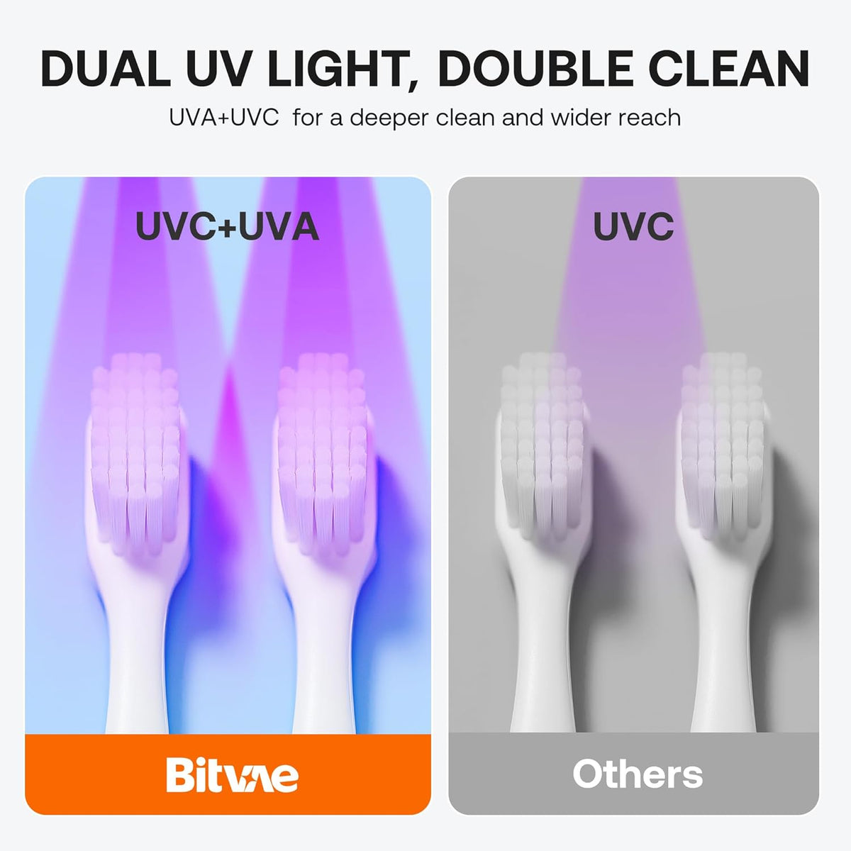 TOOTH BRUSH SANITIZER - حامل ومعقّم ذكي لفرش ألاسنان